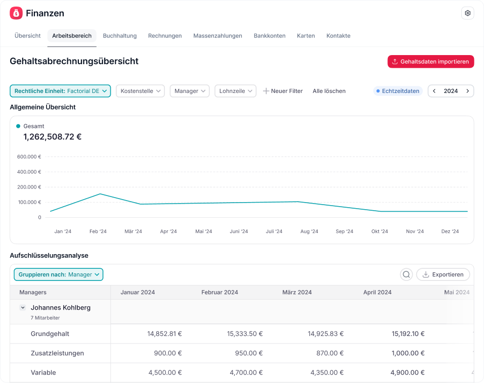 Factorial Gehaltsabrechnung – DATEV Corporate Partner